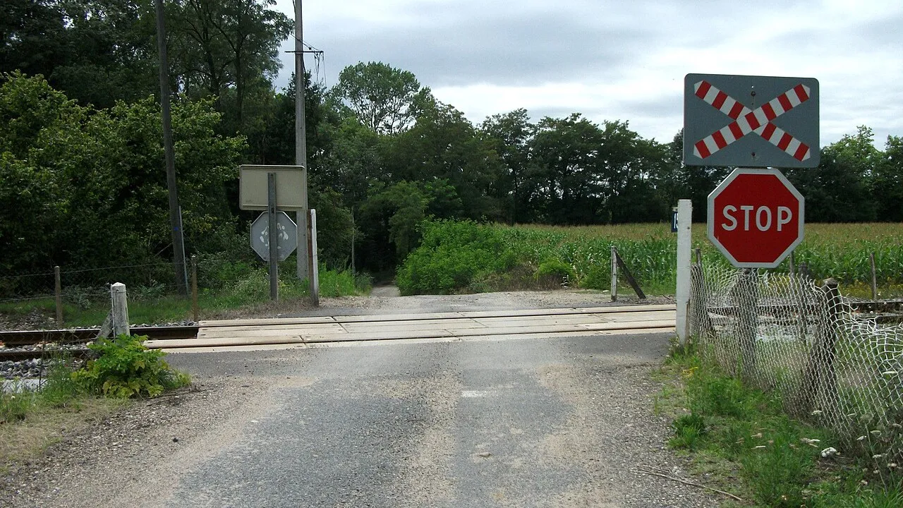 Situation de la question : Passage à niveau sans barrières : je regarde des deux côtés