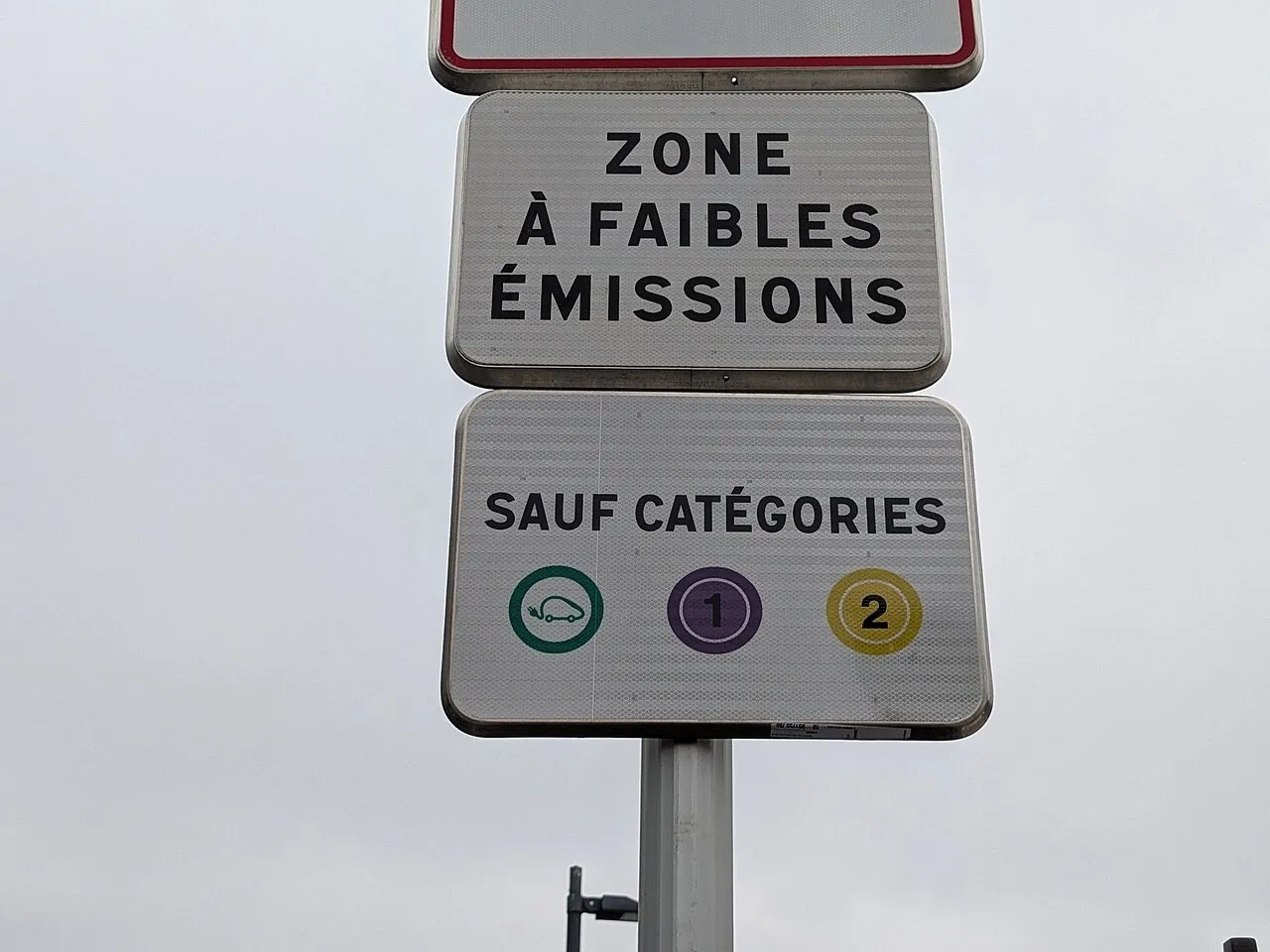 Situation de la question : Lors d’un pic de pollution, le préfet peut